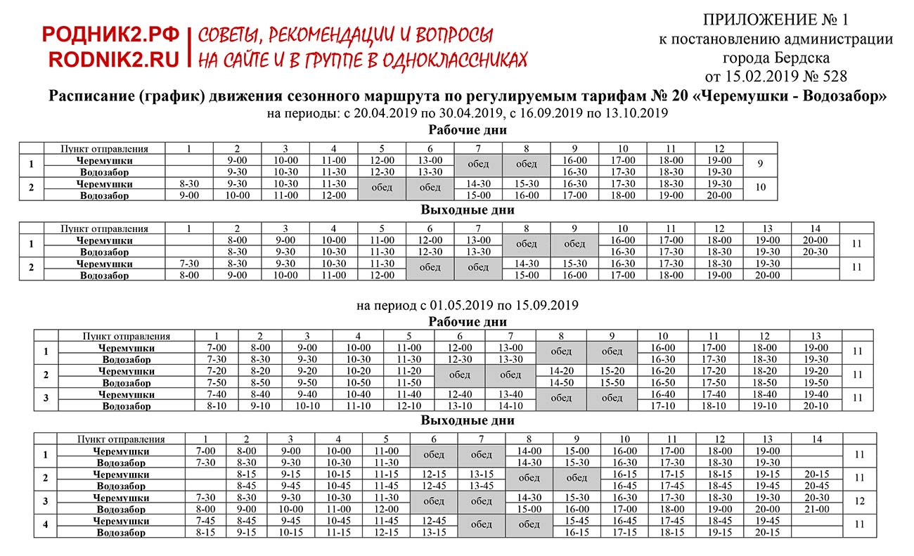 Расписание автобусов 6 бердск