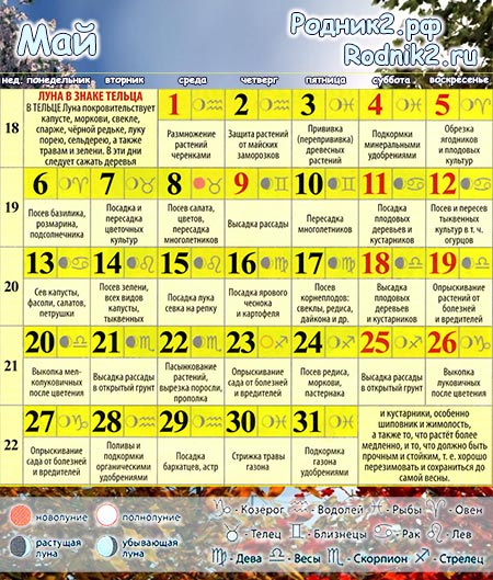  Лунный календарь садовода и огородника на май 2022 года