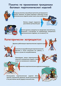 РОДНИК2.рф - Основные меры безопасности при обращении с пиротехникой